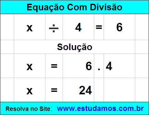 Passo a Passo Para Resolver Expressão Algébrica Com Divisão