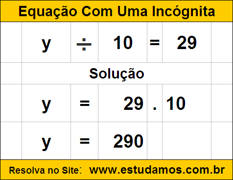 Resolver Equação de 1º Grau Com Divisão