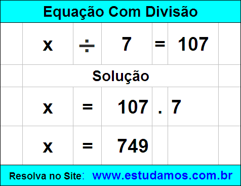 Resolver Equações de 1º Grau Com Divisão