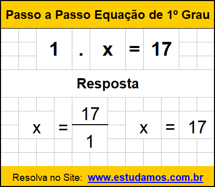 Aprenda Como Resolver Equação de 1º Grau de Multiplicação