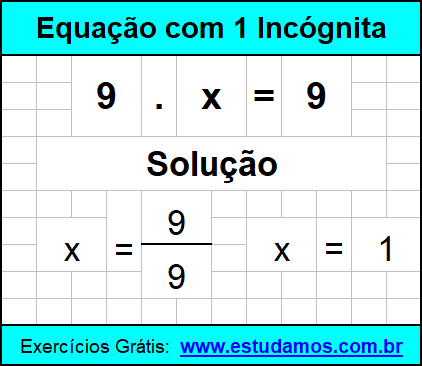 Cálculo de Equação de 1º Grau de Multiplicação