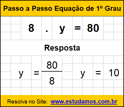 Cálculo de Equação de 1º Grau de Multiplicar