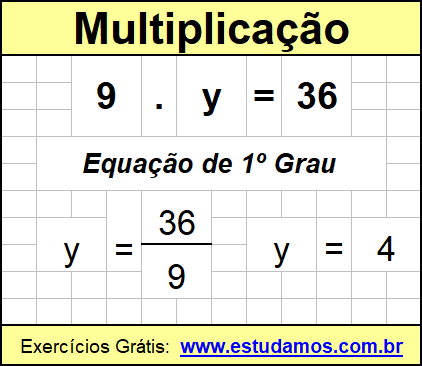 Cálculo de Equação de 1º Grau