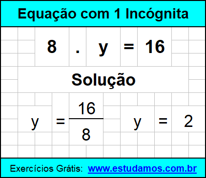 Descobrir o Valor de Incógnita na Equação de 1º Grau