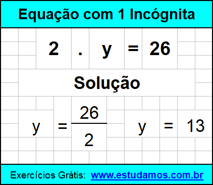 Equação de 1º Grau Com Uma Incógnita