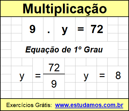 Equação de 1º Grau de Multiplicação Resolvida