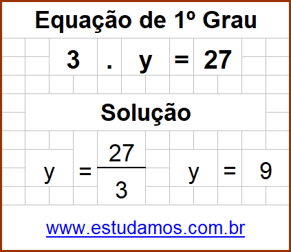 Equação de 1º Grau Para Resolver On-Line