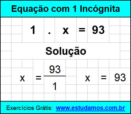 Equação de 1º Grau Resolvida