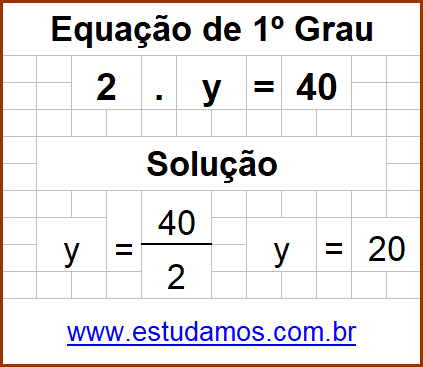 Equação de Primeiro Grau Resolvida