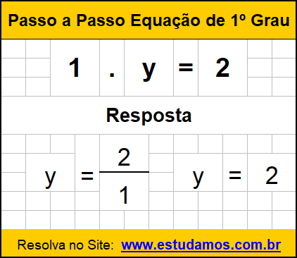 Equação do 1º Grau Fácil