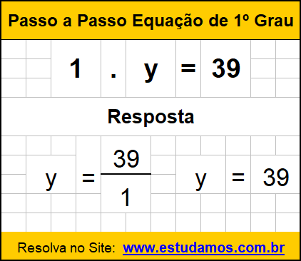 Equação do Primeiro Grau Resolvida