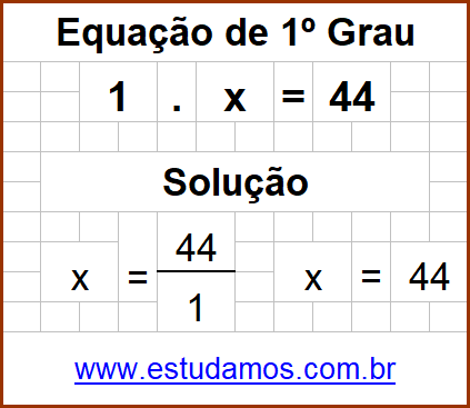 Equação do Primeiro Grau