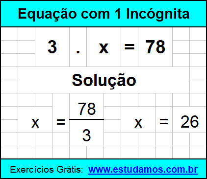 Etapas Para Resolver Equações de 1º Grau