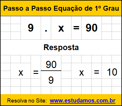 Exemplo de Equação de 1º Grau de Multiplicação