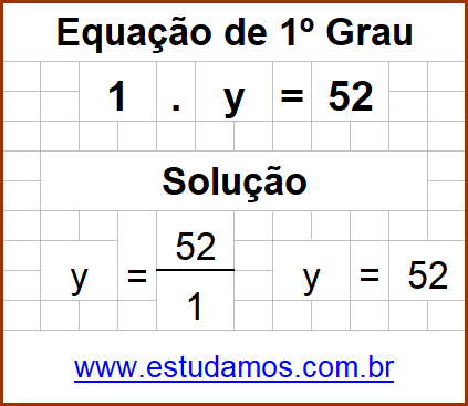 Exemplo de Equação de Multiplicação Com 1 Incógnita