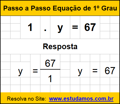 Passo a Passo Para Resolver Equação de 1º Grau de Multiplicação