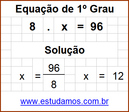 Passo a Passo Para Resolver Equação de 1º Grau de Multiplicar