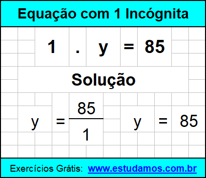 Passo a Passo Para Resolver Equação de Primeiro Grau