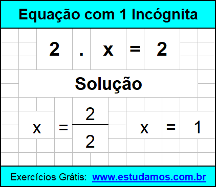 Resolver Facilmente Equação de 1º Grau de Multiplicação