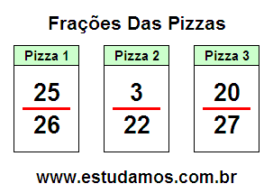 Atividade Com Frações