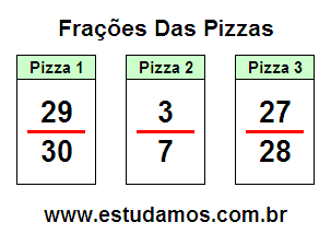 Passatempo Com Fração Para 5a Série