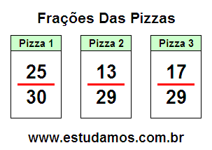 Passatempo Pedagógico Com Frações