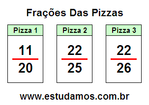 Passatempo Pedagógico Com Fração