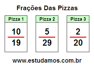 Jogos Com Frações