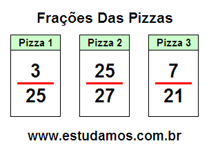 Jogo da Fração Matemática