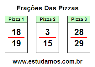 Passatempo Educativo Com Frações