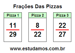 Jogos Com Frações