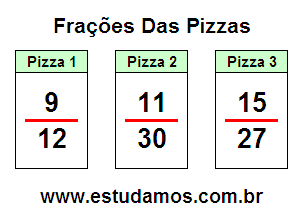 Jogos Com Fração