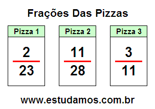 Jogos Com Frações