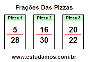 Passatempo Pedagógico Com Frações