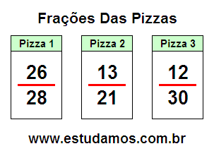 Atividades Com Frações