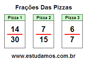 Atividade Com Fração Para 5a Série