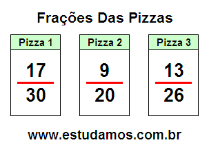 Passatempo Educativo Com Fração