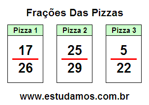 Jogos Com Frações Para 5a Série