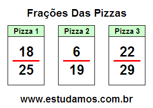 Passatempo Educativo Com Frações