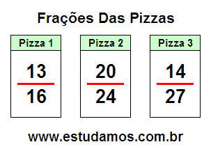 Problema Matemático Com Fração