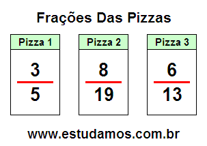 Problemas Matemáticos Com Frações