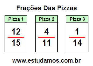 Jogos de Matemática Com Frações