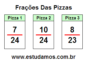 Jogos de Matemática Com Fração