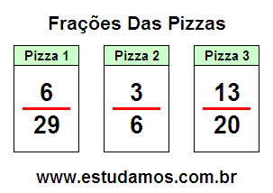 Jogos Com Fração