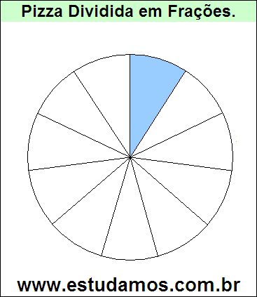 Gráfico Pizza Dividido em 11 Pedaços