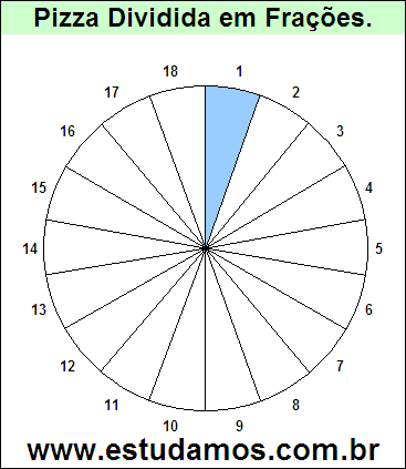 Gráfico Pizza Dividido em 18 Pedaços