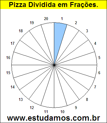 Gráfico Pizza Dividido em 20 Pedaços