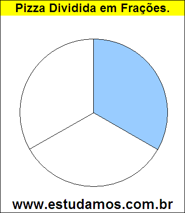 Gráfico Pizza Dividido em 3 Pedaços