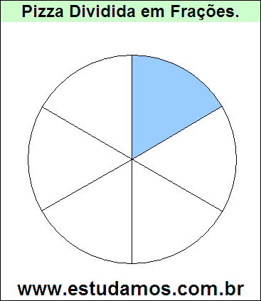 Gráfico Pizza Dividido em 6 Pedaços