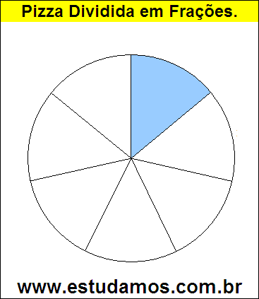 Gráfico Pizza Dividido em 7 Pedaços